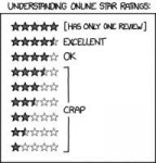 starratings3037.png