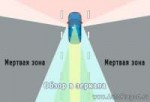 mertvaia-zona-zerkal-avto.png