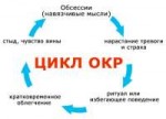lechenie-okr.jpg