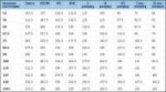 38590pauerlifting-normativy-stanovaya-tyaga.jpg