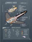Harrier-Class Commerce Raider - Page 7.jpg