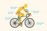 bike-fitting-guideline-good-angle-body-to-increase-cycling-[...].jpg