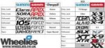 shimano-sram-and-campagnolo-groupset-charts-wheelies-blog-w[...].jpg