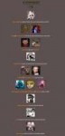 FireShot Capture 022 - BrantSteele Hunger Games Sim - httpb[...].png