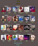 FireShot Screen Capture #003 - BrantSteele Hunger Games Sim[...].png