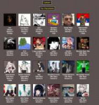 FireShot Screen Capture #033 - BrantSteele Hunger Games Sim[...].png