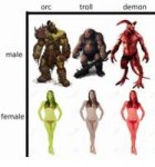 orc-troll-demon-male-female-31431042.png