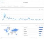 screenshot-trends.google.ru-2018.04.03-22-28-51.png
