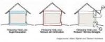 passive-house-illustrated-heat-loss.jpg