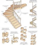 Комбинированная-деревянная-лестница-на-косоурах.gif