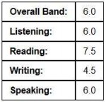 ielts.JPG