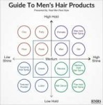 Hair-Products-cross-chart-7-e1456532176746.jpg