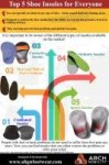 top-5-shoe-insoles-for-everyone54ad38b74e98aw1500.jpg