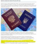 Двойное гражданство Украина-Россия в 2018 году.png