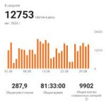Screenshot20240905204855Zepp Life.jpg
