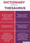 difference-between-dictionary-and-thesaurus.jpg