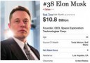 Elon-Musk-net-worth