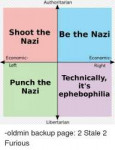 authoritarian-shoot-the-be-the-nazi-nazi-economic-economic-[...].png