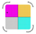 sexual-orientation.png