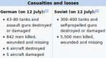 Screenshot2019-10-20 Battle of Prokhorovka - Wikipedia.png