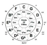 circle5-znak.jpg