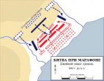 687px-BattleofMarathonGreekDoubleEnvelopment-ru.svg.png