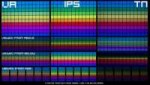 VA-vs-IPS-vs-TN-1024x586.jpg