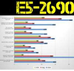 Screenshot2019-06-18 XEON E5-2650v2 VS E5-2690 - YouTube.png