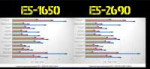 Screenshot2019-06-18 XEON E5-1650 VS E5-2690 - YouTube.png