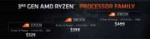 AMD-Ryzen-3000-series-family-pricing-1000x267.jpg