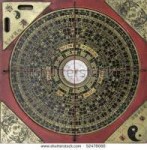 stock-photo-old-chinese-compass-52478080