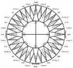 Compass.jpg