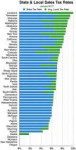 Stateandlocalsalestaxrates.pdf.jpg
