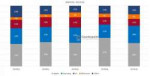 US-Smartphone-Market-Q1-2019.jpg