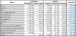 CSPC-U2Totals.png