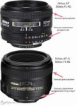 gtypeoflensnikon[1].jpg