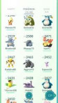 Screenshot2019-06-03-18-20-01-862com.nianticlabs.pokemongo.png