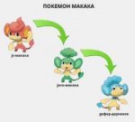 js-java-go-pokemon-collect-them-all.jpg