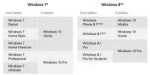 01-Windows-10-matrix.jpg