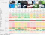 Desktop Environment Comparison.png