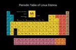 periodic-table-color.png