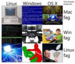 694px-Macfagswinfagslinuxfags.jpg