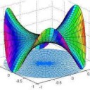 Maths-ComplexAnalysis-13L[1]