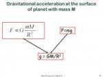 Gravitational+acceleration+at+the+surface+of+planet+with+ma[...].jpg