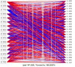 gde9ymjns-sym-ky0kzh7unmdpi.png