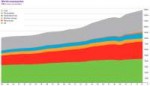 energy consumption.PNG