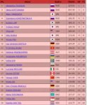 Screenshot-2018-3-24 ISU World Junior Figure Skating Champi[...].png