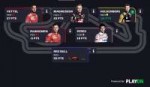 Screenshot-2018-5-13 Formula 1® - Official Fantasy F1 Game([...].png