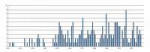 1280px-SnaefellMountainCoursecompetitorfatalitiesbyyear.svg.png
