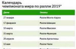 Screenshot2019-03-13 WRC 2019 Календарь сезона .png